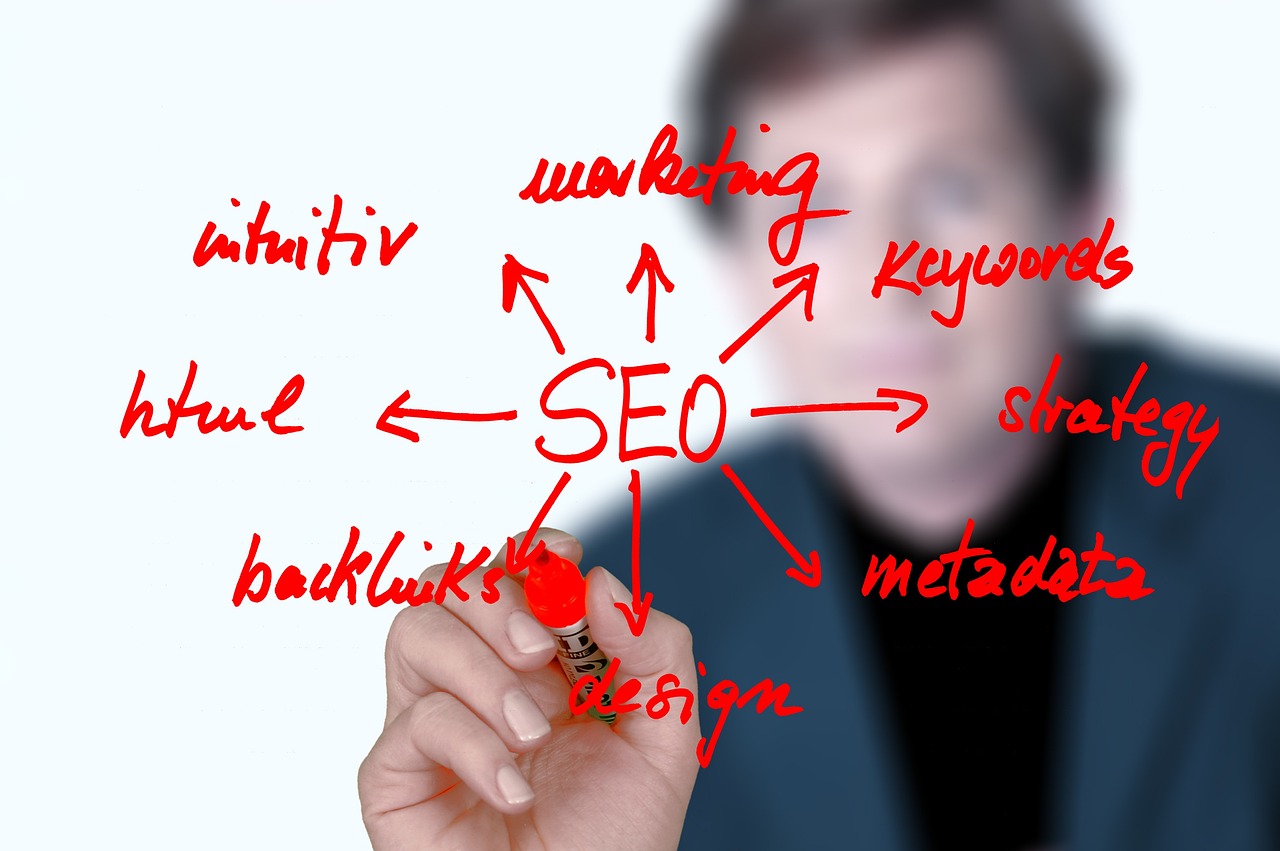 A hand holding a red marker writes on a clear surface, drawing a central circle labeled “SEO” with arrows pointing to related terms including “marketing,” “keywords,” “strategy,” “metadata,” “design,” “backlinks,” “HTML,” and “intuitiv.”